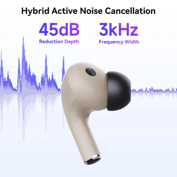Rose Technics EARFREE i3 ANC Earbuds Touch Control Bluetooth Earbuds Wireless LDAC Headphone IP54 HiFi TWS Earphone - Image 3