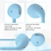 In-Ear Earbuds Headsets Music Earphones 3.5mm Stereo Earbuds Sports Earphone Headsets For Huawei Samsung Xiaomi Mobile Phone - Image 4