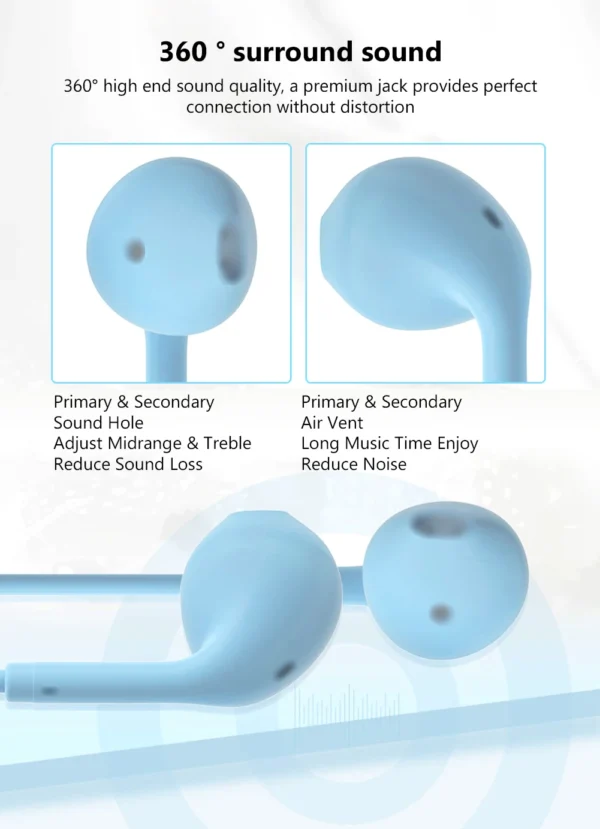 In-Ear Earbuds Headsets Music Earphones 3.5mm Stereo Earbuds Sports Earphone Headsets For Huawei Samsung Xiaomi Mobile Phone - Image 4