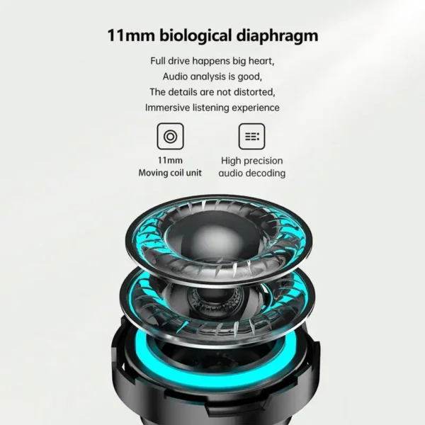 Wireless Earbuds Noise Canceling Wireless 5.2 Surround Sound Headphones Ear-in Earphones For Fast Pairing Stable Connection For - Image 4