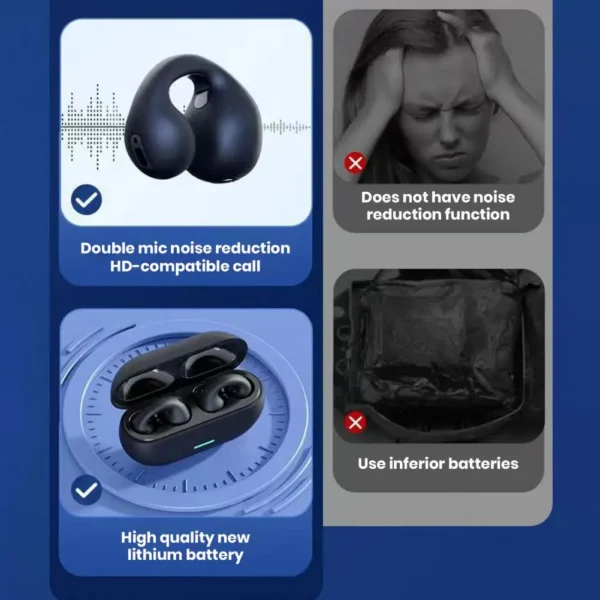 Portable Long Standby Time Automatic Connection Ergonomic Bluetooth-compatible 5.3 Wireless Earbud Home Supply - Image 4