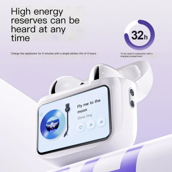W12 New Semi-in-ear LCD Full Colour SmartTouch Screen Wireless Bluetooth Earphones Noise Canceling Ultra Long Endurance Earbuds - Image 2