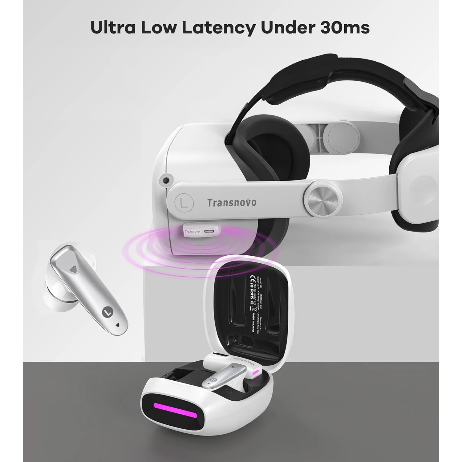 TRANSNOVO VR Gaming Earbuds 30ms Low Latency 2.4GHz & Bluetooth USB-C Dongle for Meta Quest for PS5/4, Steam Deck, Switch, PC - Image 2