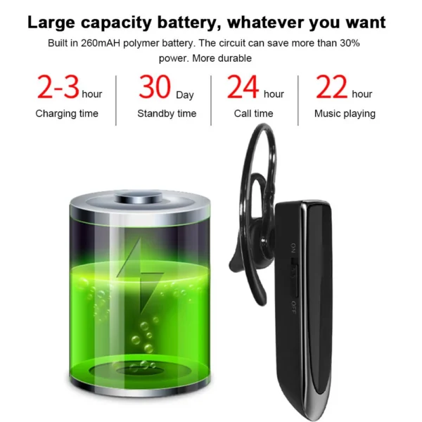 LC-B41 BT 5.0 Headphones In-Ear Wireless Earphone Business Headset Handsfree with Mic Mini Smart Earbuds - Image 6