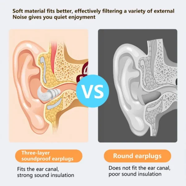 Silicone Earbuds 1 Pair Cozy Anti-slip Lightweight Night Deep Sleeping Noise Canceling Ear Plugs Household Supply
