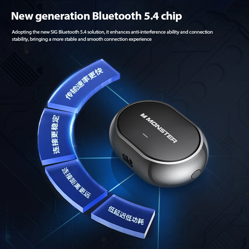 Monster AC600 Rotating Bluetooth Earphones Ear Clip Sports Wireless Headphones with Mic Waterproof Touch Control Earbuds - Image 4