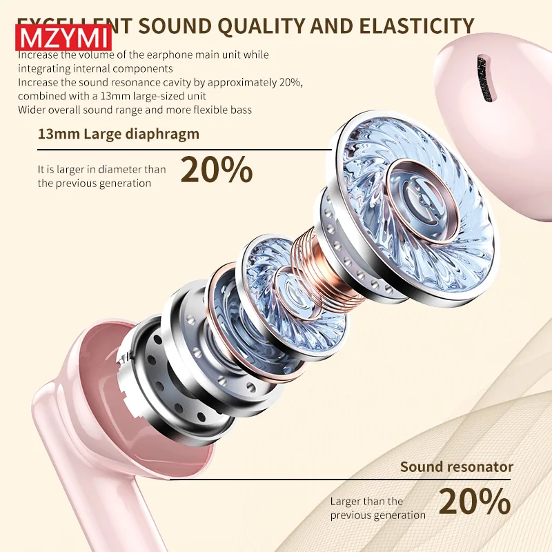 MZYMI Bluetooth 5.3 Earphone AP09 TWS Wireless Earbuds Hifi Sound Sports Headset Waterproof Touch Headphones With Mic For Phone - Image 4