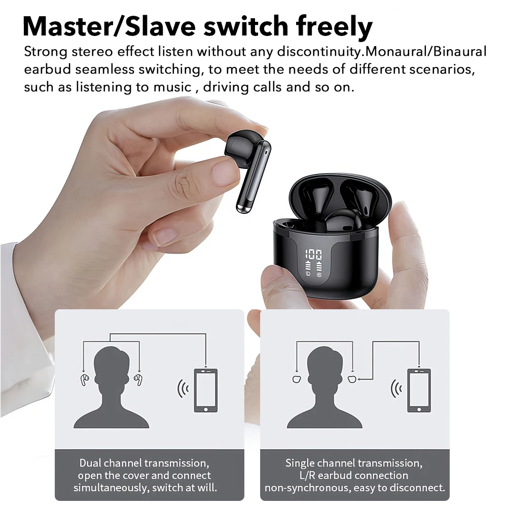 Mpow S47 True Wireless Bluetooth V5.3 Earphones with 35H Playback TWS Waterproof Earbuds for iPhone Huawei Xiaomi All Smartphone - Image 5