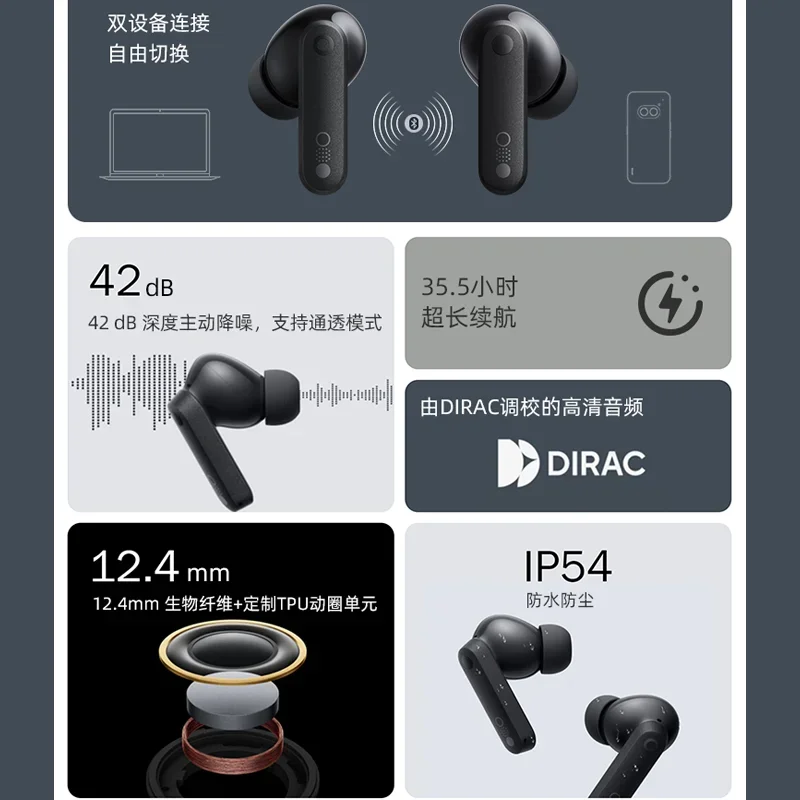 2024 Cmf By Nothing Buds Wireless Bluetooth Earphones Dynamic Earphones Noise Reduction Design Headset Hi-Res Earplug Earphones - Image 5