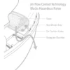 Howard Leight by Honeywell Impact Pro Sound Amplification Electronic Earmuff (R-01902) - Image 3