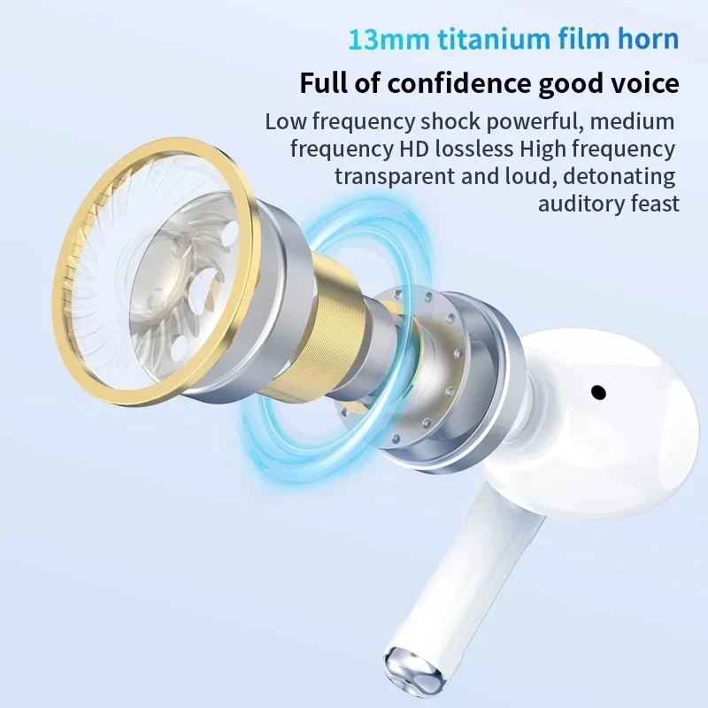 Mijia Xiaomi A7Pro TWS 5.3 Bluetooth Earphones ANC Active Noise Cancelling Wireless Headphones HiFI Stereo Sound Headset Earbuds - Image 3