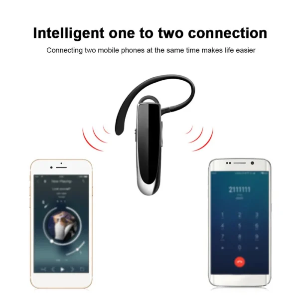 LC-B41 BT 5.0 Headphones In-Ear Wireless Earphone Business Headset Handsfree with Mic Mini Smart Earbuds - Image 4