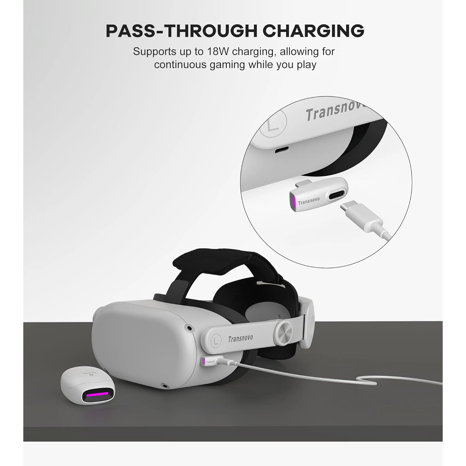 TRANSNOVO VR Gaming Earbuds 30ms Low Latency 2.4GHz & Bluetooth USB-C Dongle for Meta Quest for PS5/4, Steam Deck, Switch, PC - Image 4