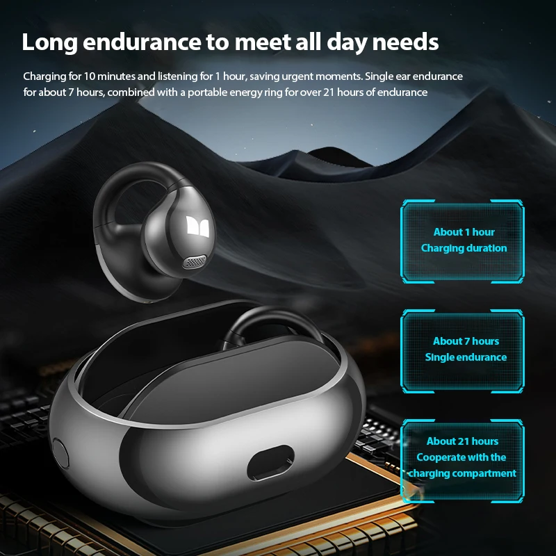 Monster AC600 Rotating Bluetooth Earphones Ear Clip Sports Wireless Headphones with Mic Waterproof Touch Control Earbuds - Image 2