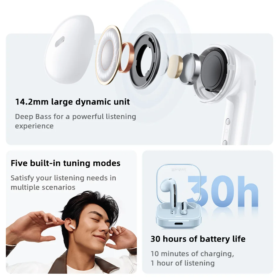 Xiaomi Redmi Buds 6 Active Global Version Headphone Bluetooth 5.4 30h Long Battery Life 5 Tuning Modes IPX4 TWS Mi Earphone - Image 4