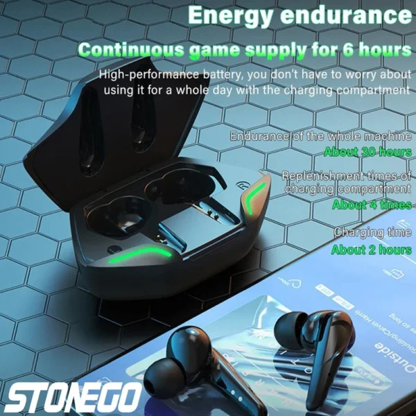 TWS Bluetooth 5.0 Sports Earbuds, Wireless Waterproof Noise-Cancelling Earphones with Charging Case, for Gaming and Music - Image 3