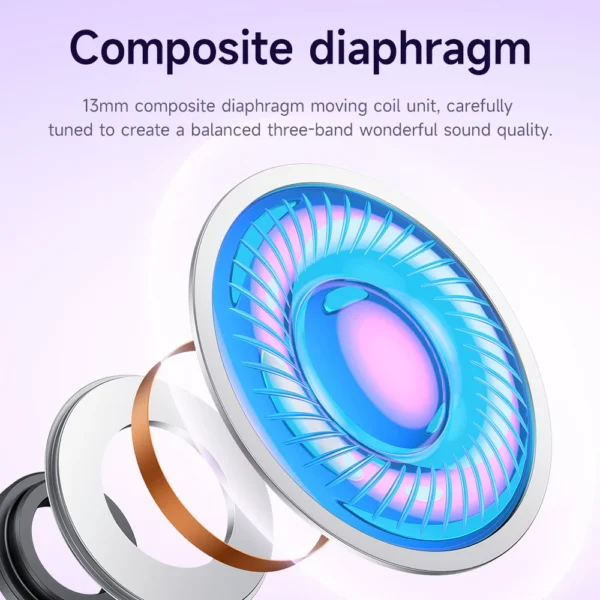 HOCO EQ1 TWS Wireless Bluetooth 5.3 Earphone LED Display Charging Box Touch Control Music Earbuds Sports Headset With Microphone - Image 3