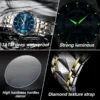 POEDAGAR Luxury Men Quartz Watch Waterproof Date Week Luminous Wristwatch Stainless Steel Men's Watches Male Clock Sports Reloj - Image 3