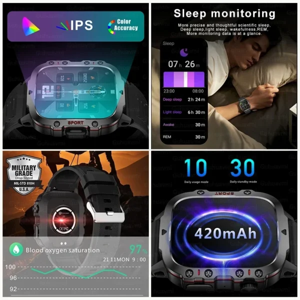 2024 New Full Touch Smart Watch Men For Android Xiaomi Blood Pressure Oxygen Fitness Watch 5 Atm Waterproof Military SmartWatch - Image 3