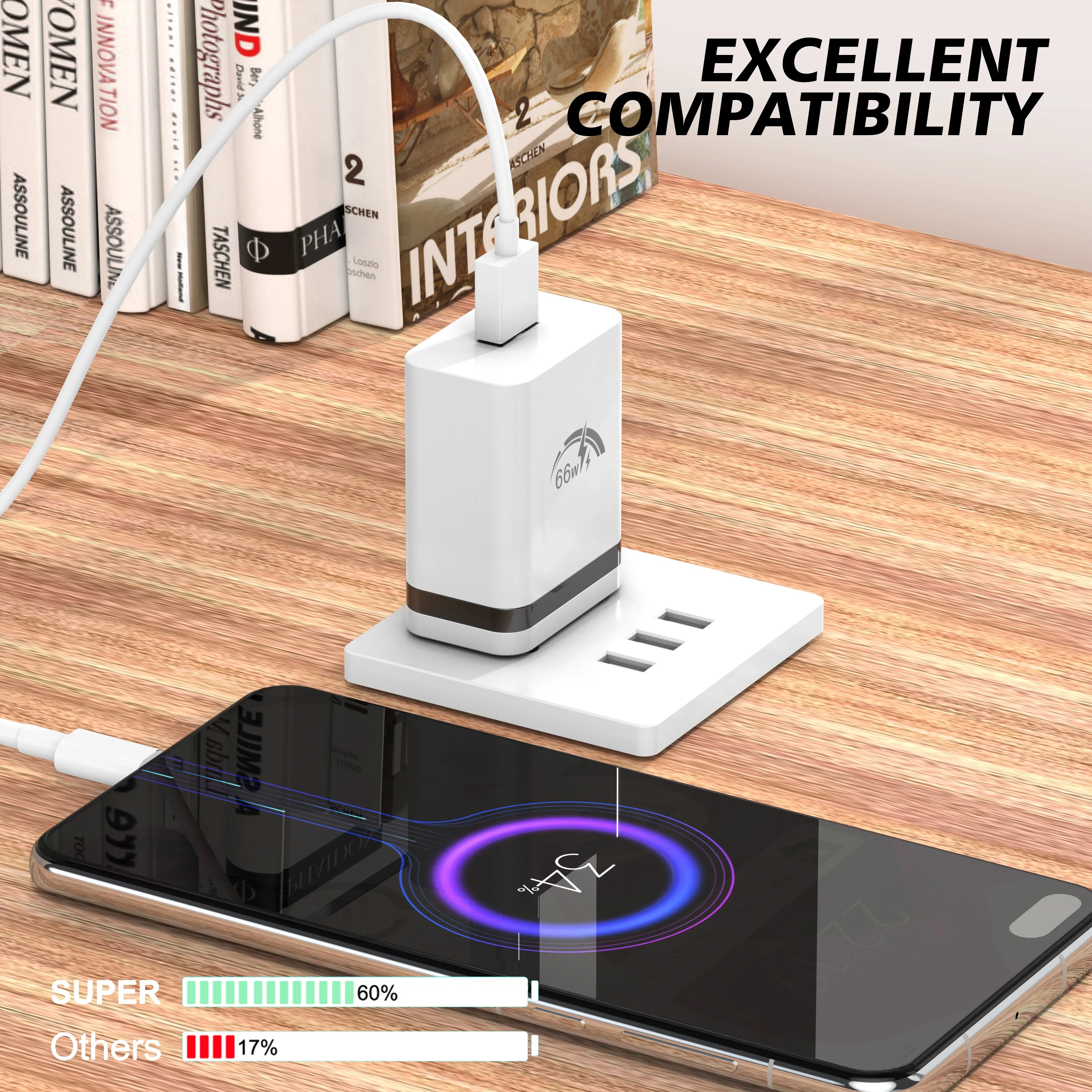 PD 66W USB Charger Fast Charging Mobile Phone Charger For Iphone 14 15 Pro Max Samsung Xiaomi 13 14 Huawei oppo oneplus QC 3.0 - Image 2