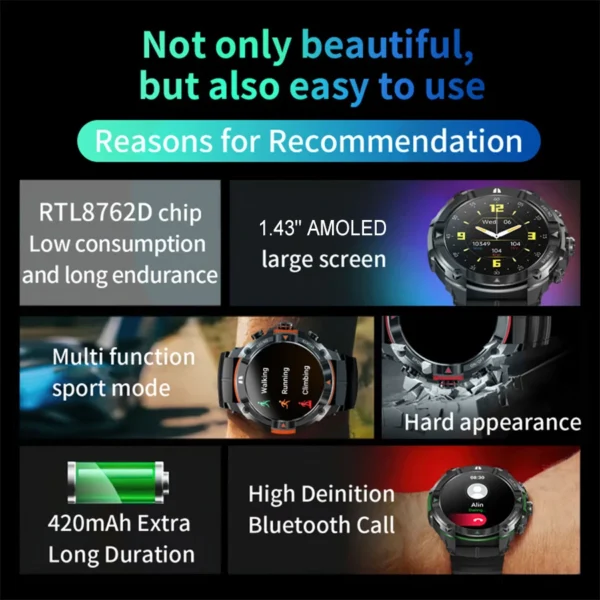 MASX MOSS Ⅱ smart watch 1.43'' AMOLED Display 420mAH bluetooth call Military-grade Toughness Waterproof Sport watch men - Image 6