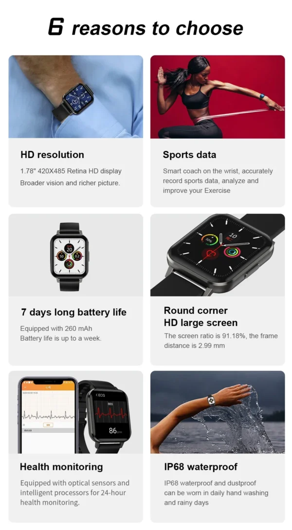 Zordai DTX New Smart Watch Men Women Heart Rate Blood Pressure 100+ Sports Modes Fitness Tracker Sport Smartwatch Man For Xiaomi - Image 3