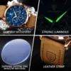 POEDAGAR Men's Watches Casual Fashion Original Quartz Watch for Man Waterproof Leather Luminous Date Moon Phase Chronograph New - Image 6