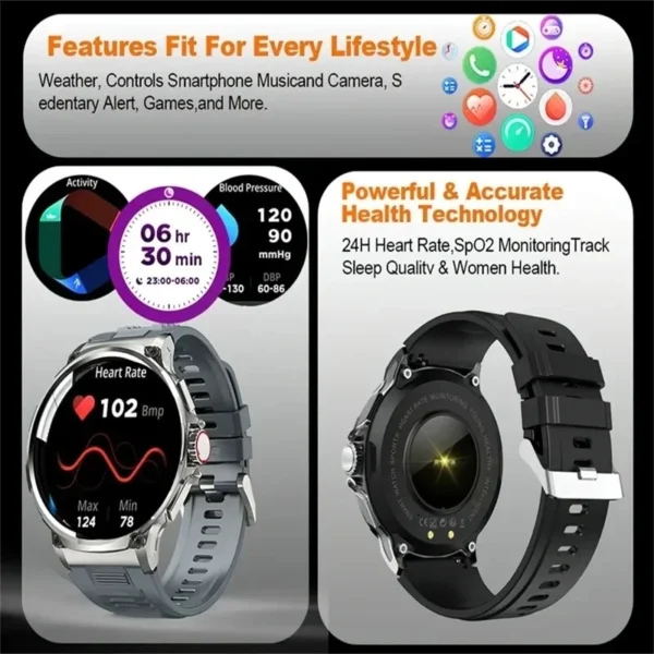 2024 New For Huawei Xiaomi GPS Track Smart Watch Men 1.85-Inch Ultra HD AMOLED Screen 710 Mah Battery Bluetooth Call SmartWatch - Image 2