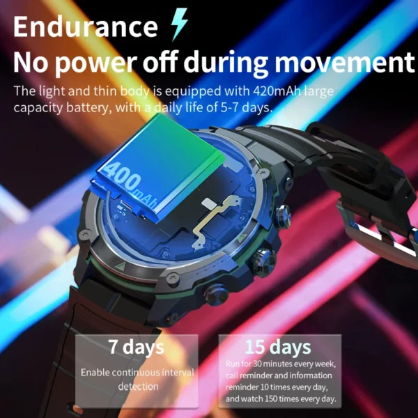 MASX MOSS Ⅱ smart watch 1.43'' AMOLED Display 420mAH bluetooth call Military-grade Toughness Waterproof Sport watch men - Image 3