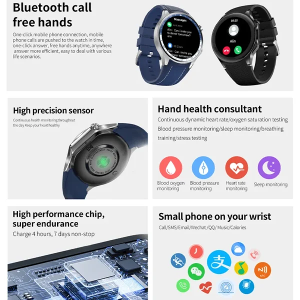 2024 New IP68 waterproof smartwatch for Men GPS Tracking AMOLED 466*466 HD screen NFC Bluetooth Talking Watch for Huawei Xiaomi - Image 2